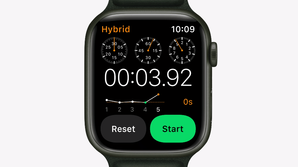 苹果手表7代功能介绍（Apple Watch 7代评测） 第13张