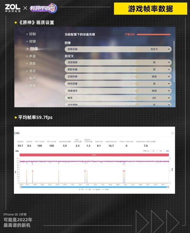 iphonese3怎么样（iPhone SE3评测） 第11张