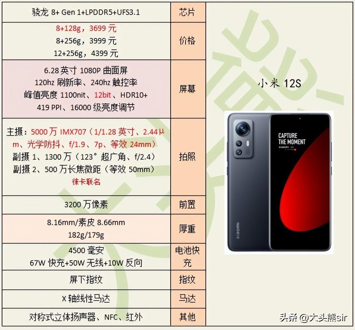 高性价比手机十大排名（各品牌十款高性价比手机推荐） 第1张