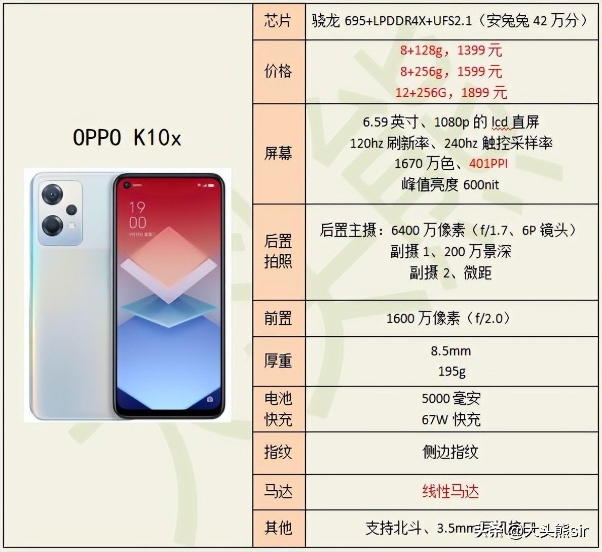高性价比手机十大排名（各品牌十款高性价比手机推荐） 第9张