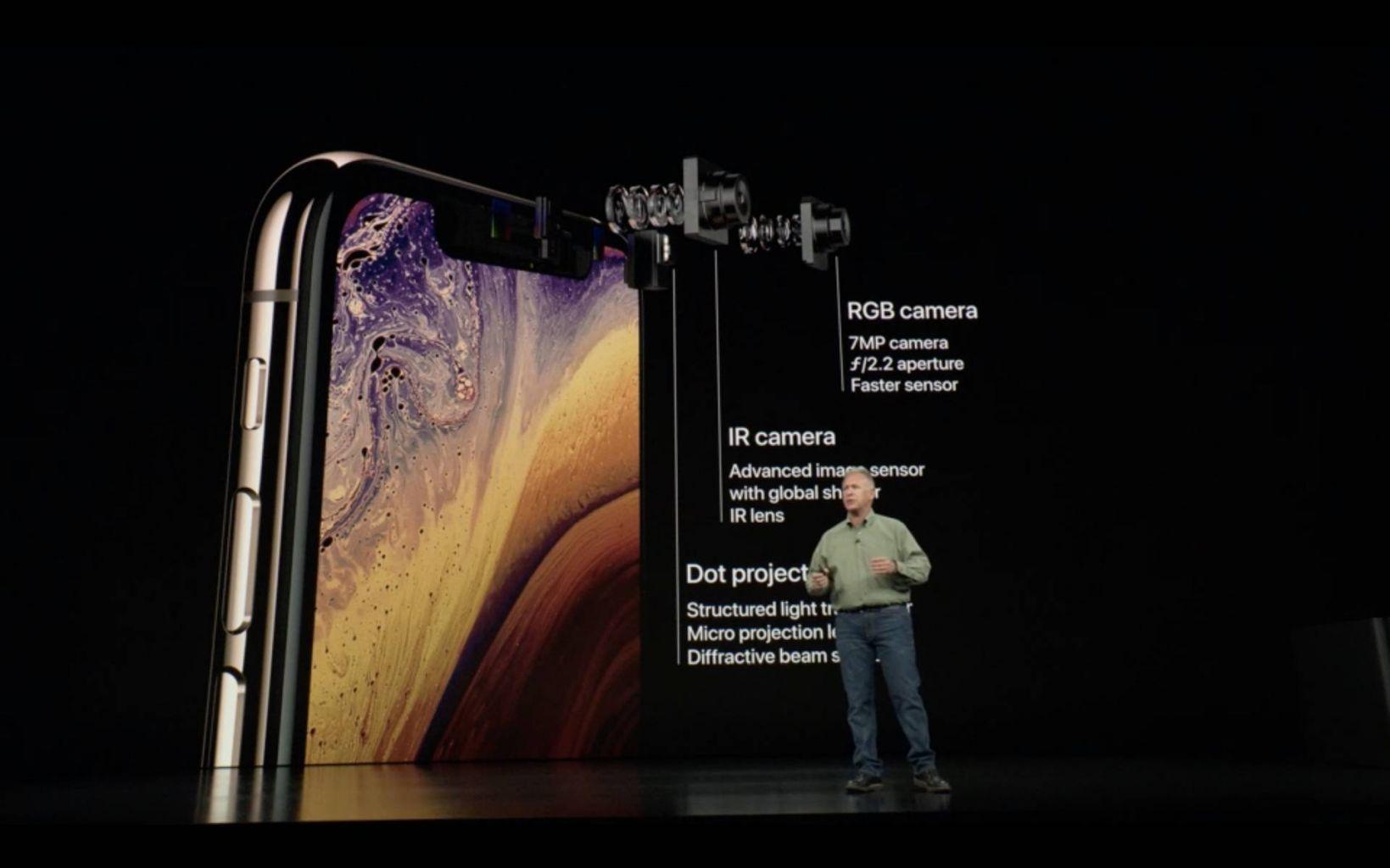 iPhone XS/XR的区别在哪儿（Phone XS和XR的区别对比） 第9张