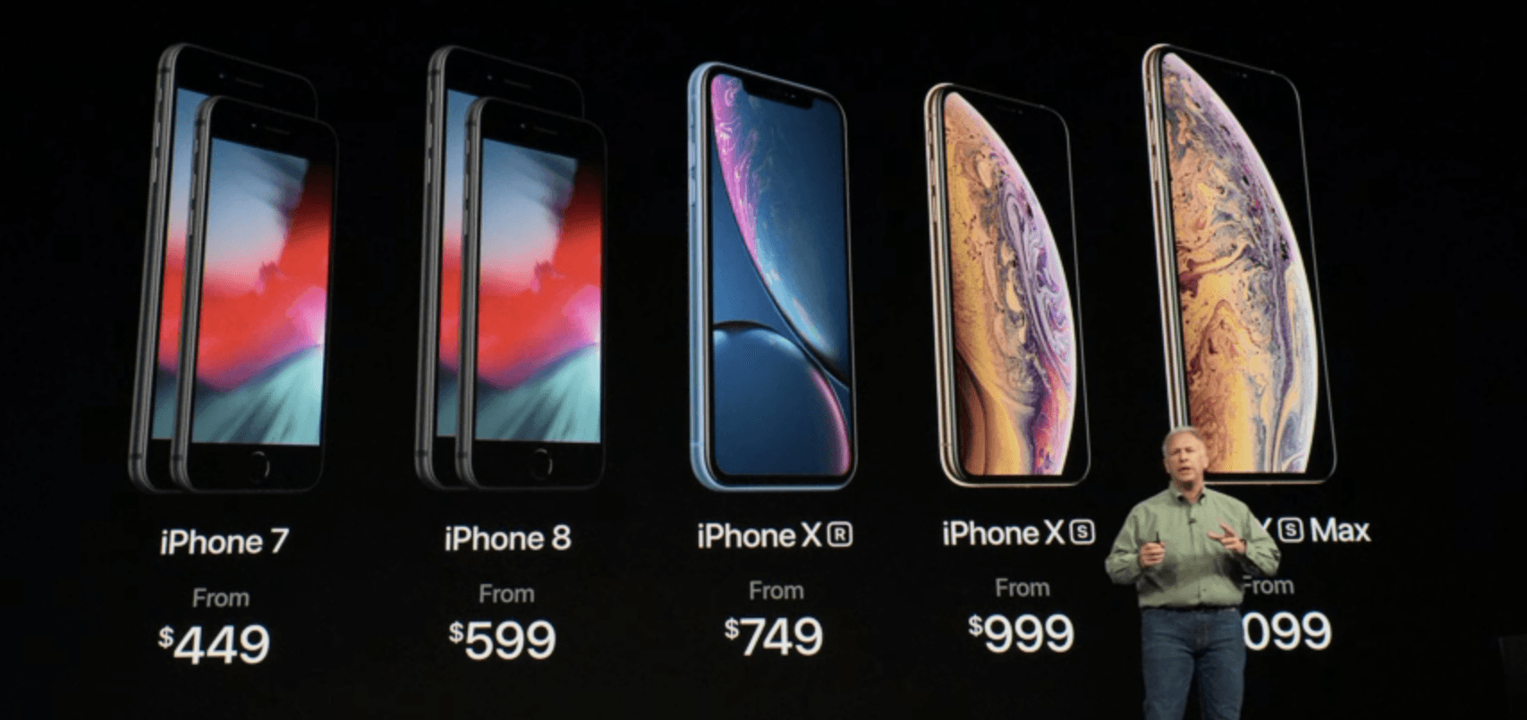 iPhone XS/XR的区别在哪儿（Phone XS和XR的区别对比） 第11张