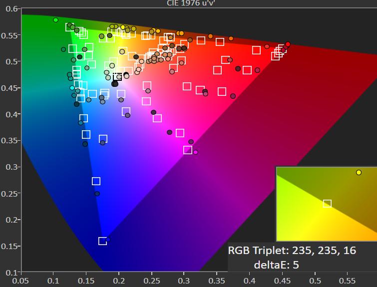 红米10x参数详细配置（Redmi 10X上手体验） 第27张