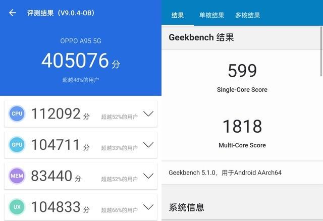 oppoa95手机参数详细（OPPO A95轻薄5G新选择） 第15张