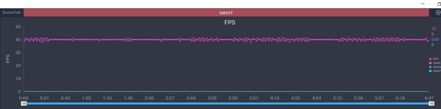 oppoa95手机参数详细（OPPO A95轻薄5G新选择） 第23张