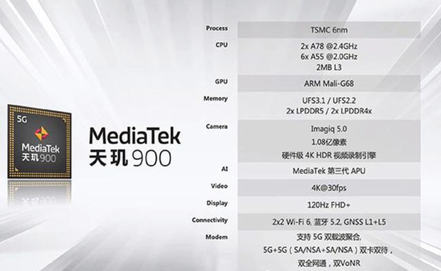天玑900相当于骁龙多少的性能（天玑900性能表现） 第1张