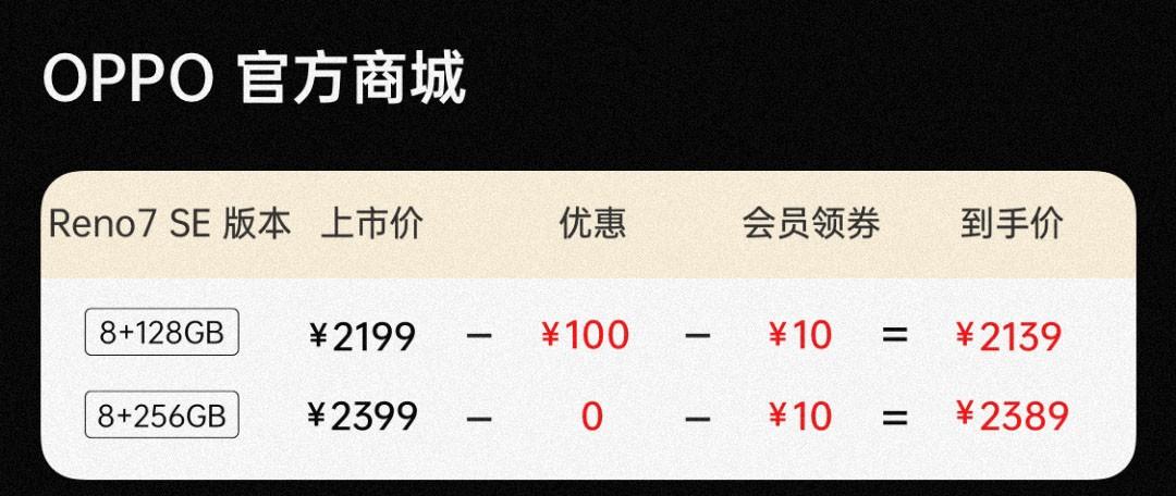天玑900相当于骁龙多少的性能（天玑900性能表现） 第3张