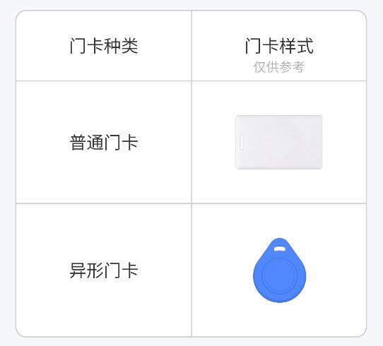 小米手环nfc和普通版区别（小米手环3 NFC限量版和普通版差距） 第23张