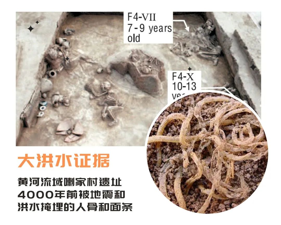 鲧禹治水文言文翻译（鲧窃息壤小古文原文） 第7张