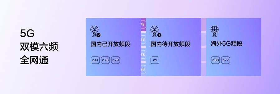 华为畅享20pro参数详细参数（华为畅享20 Pro发布） 第5张