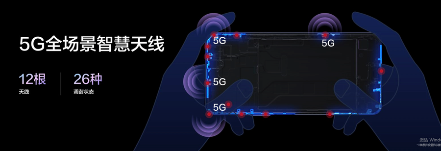 华为畅享20pro参数详细参数（华为畅享20 Pro发布） 第7张