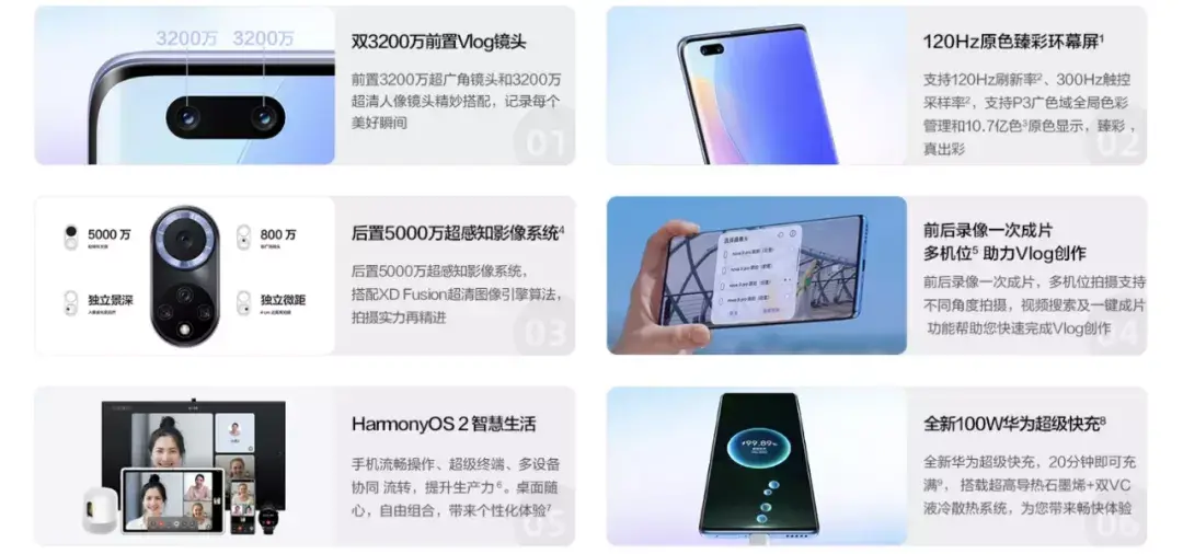 华为nova9是5g手机吗（5G版华为nova 9真机上手） 第3张