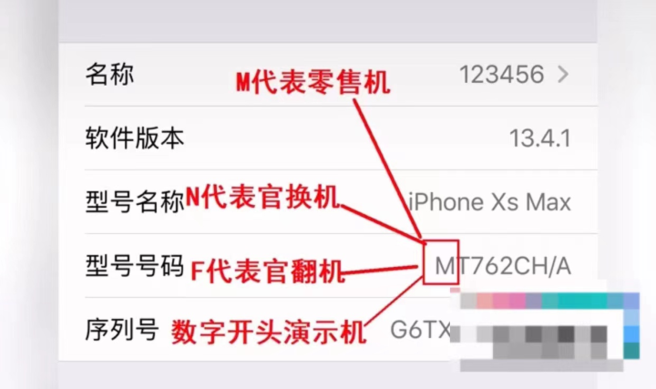 iphone序列号开头字母含义（区分苹果序列号含义的方法） 第3张