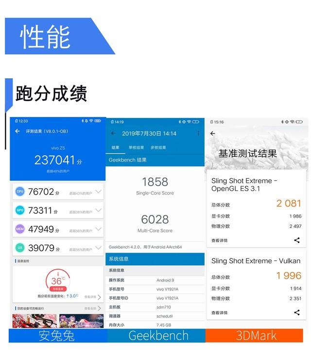 vivoz5参数配置详情大全（vivo Z5全面评测） 第21张