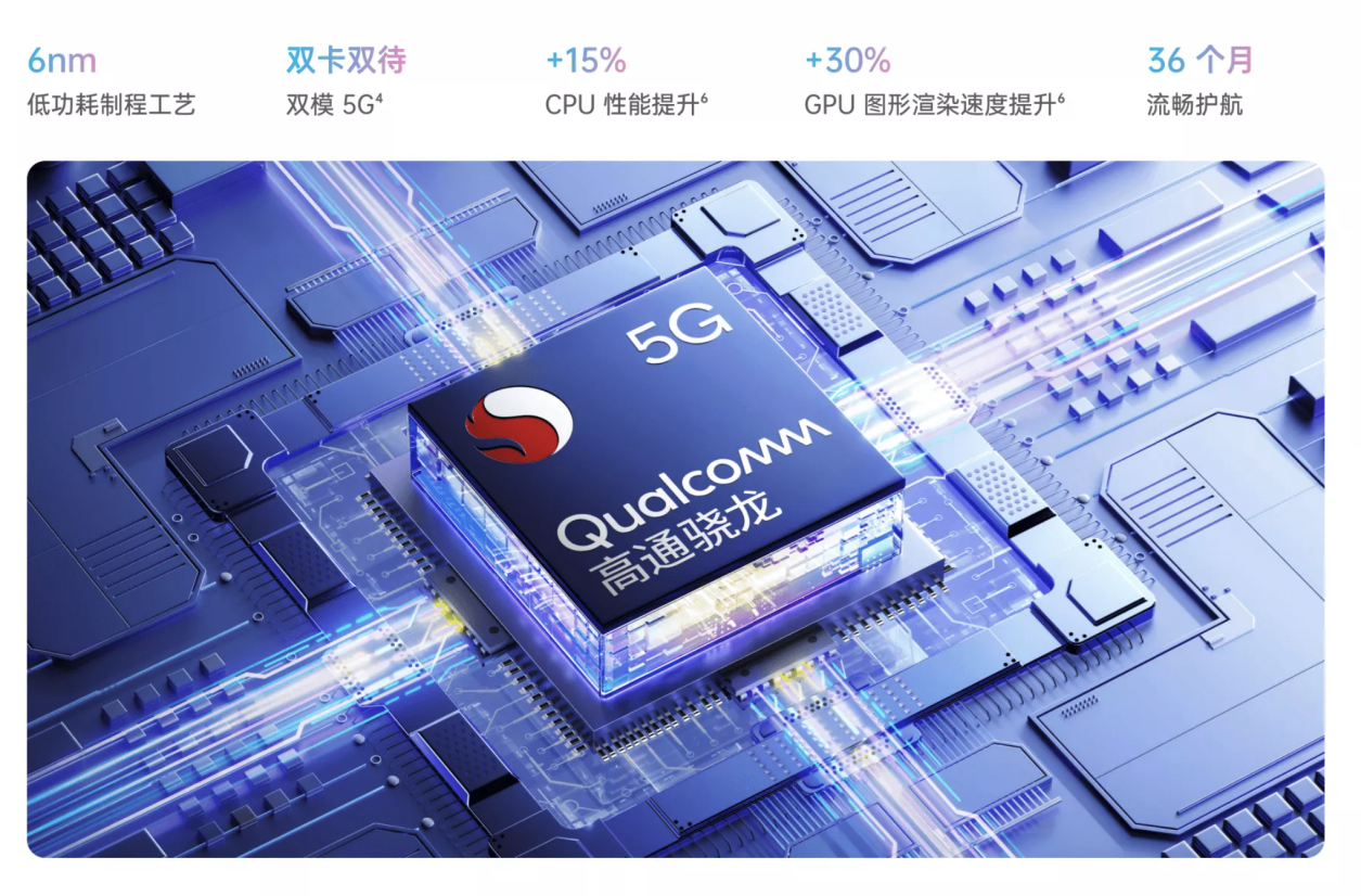 oppo a96深度测评（OPPO A96精致外观+大容量） 第29张
