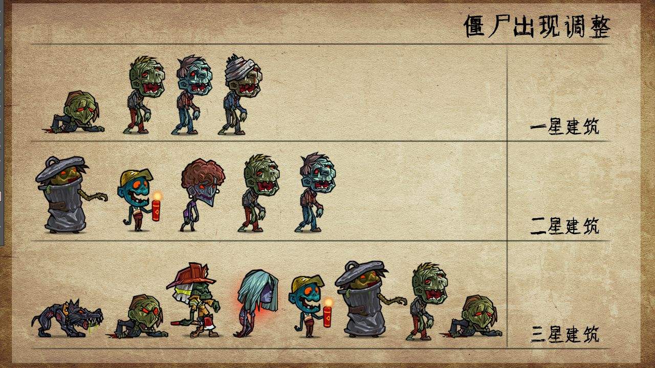适合长期玩的生存类手游单机（七大生存类手游推荐） 第17张