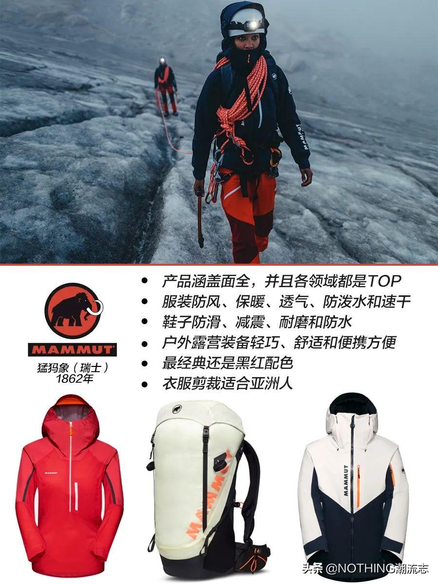 世界十大顶级户外品牌排行榜（20大顶级奢侈户外品牌） 第11张