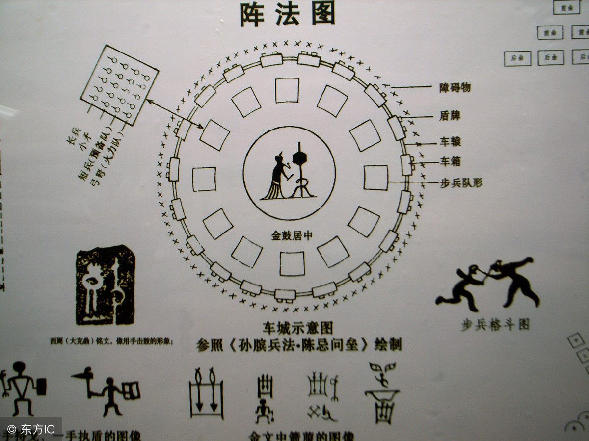 孙子兵法免费阅读现代字（免费看孙子兵法） 第7张