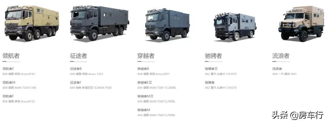 中国十大房车销量排名及价格（最受欢迎的十款房车） 第1张