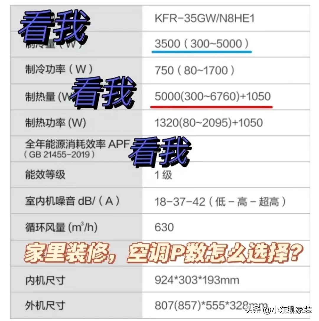 选购空调的10个基本常识（空调选择怎么才不被坑） 第5张