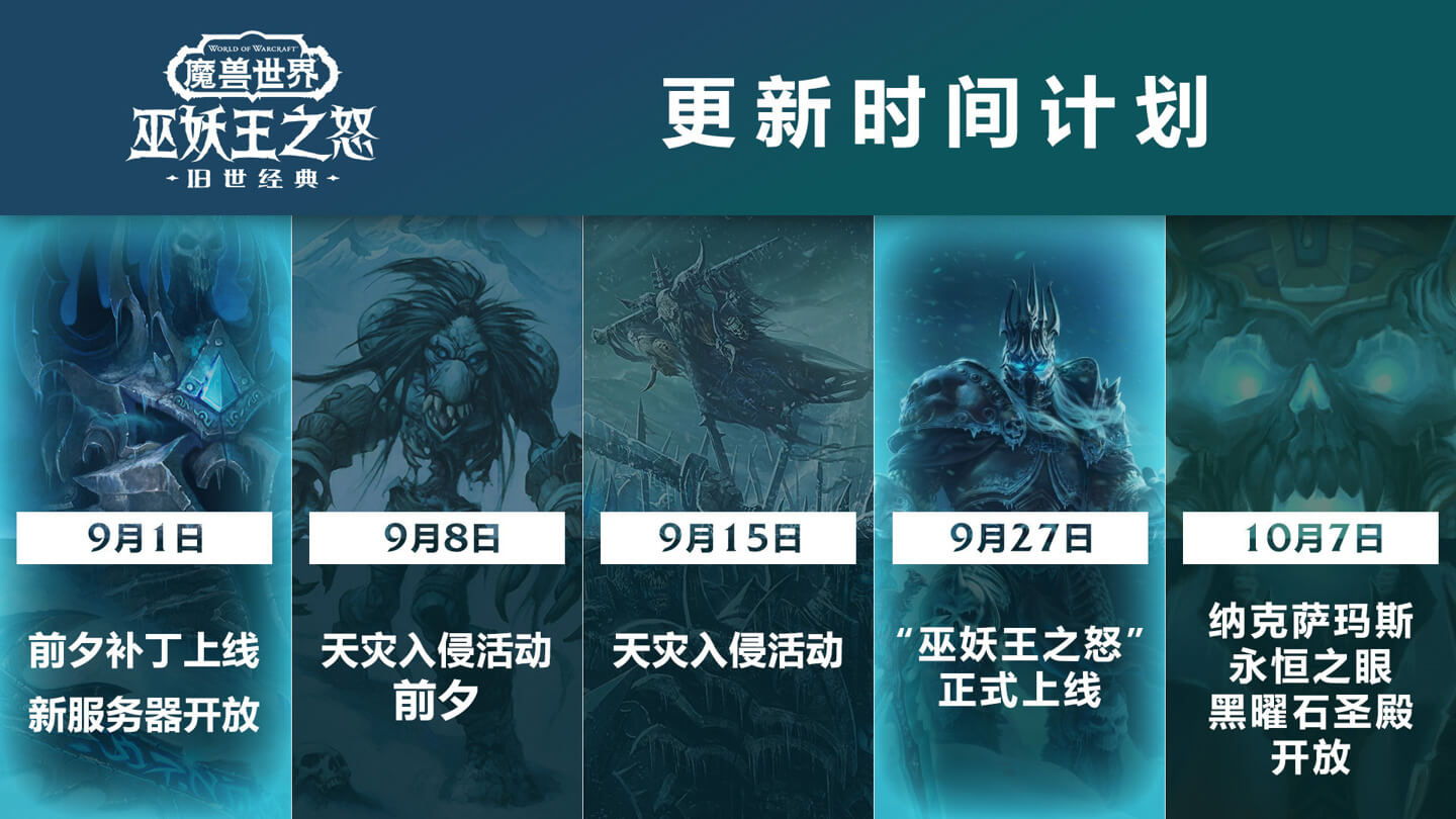 《魔兽世界》9 月 27 日将正式上线“巫妖王之怒” 第1张