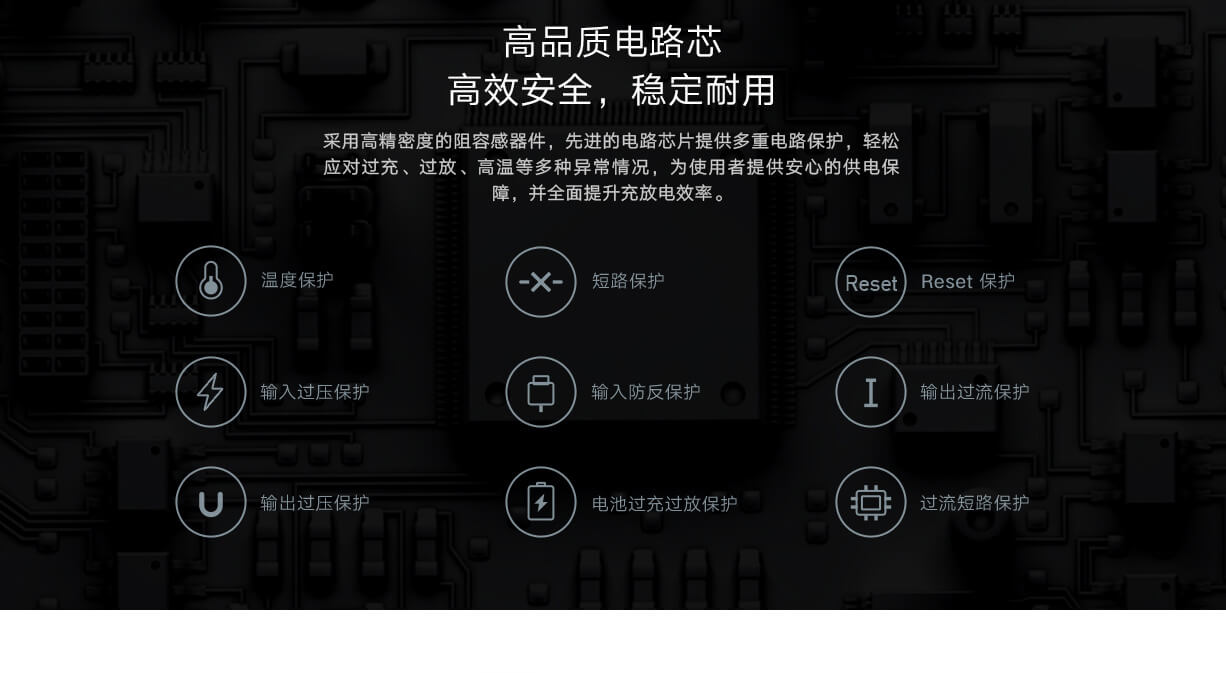 Type-C双向快充、20000mAh充电宝（小米新款） 第7张