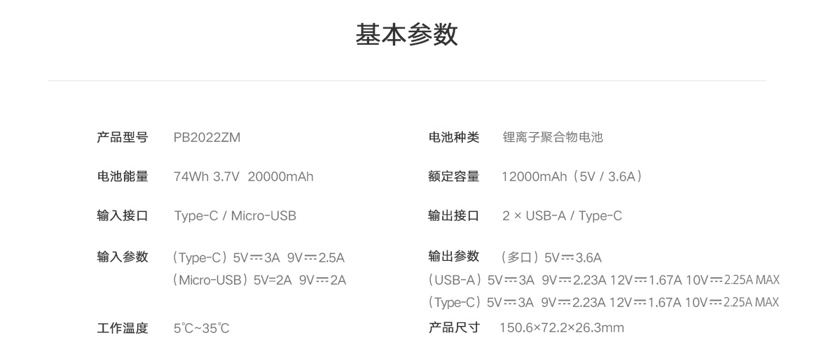 Type-C双向快充、20000mAh充电宝（小米新款） 第9张