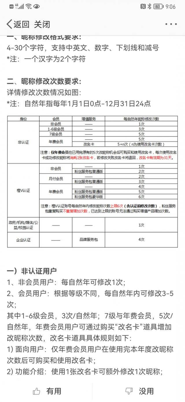 微博改名卡，可无限次购买。 第3张