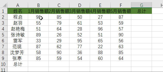 快捷键大全excel（54个Excel常用快捷键） 第7张