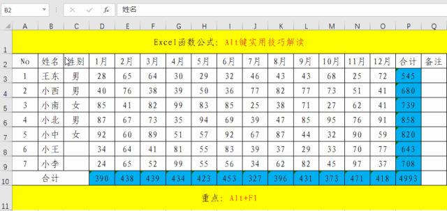 快捷键大全excel（54个Excel常用快捷键） 第9张