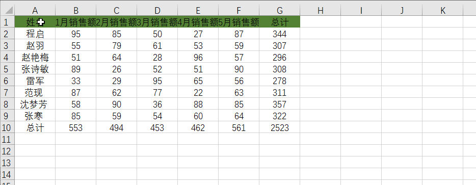 快捷键大全excel（54个Excel常用快捷键） 第11张
