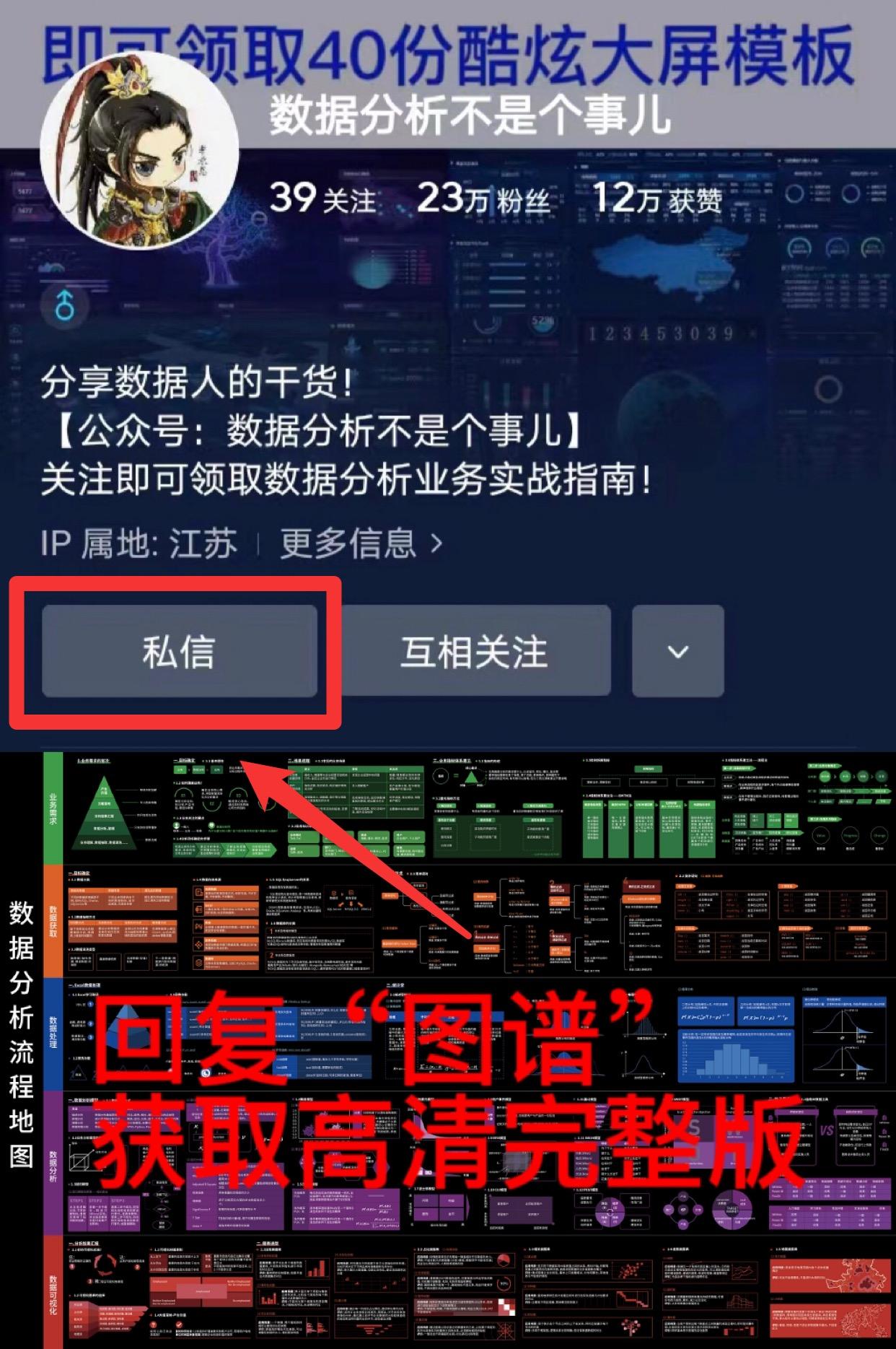 快捷键大全excel（54个Excel常用快捷键） 第13张