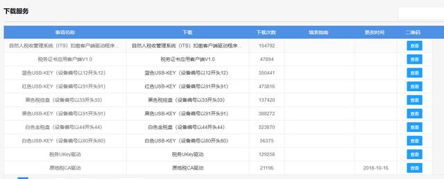 系统音频驱动异常或者未安装怎么处理（电脑系统音频驱动怎么安装） 第3张