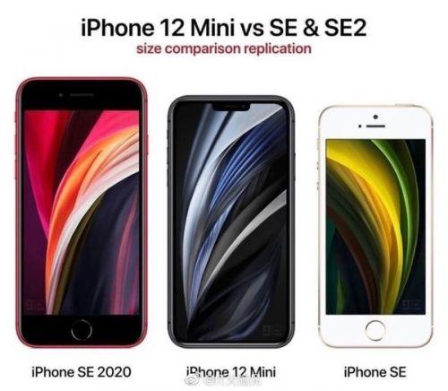 iphone12mini机身尺寸（iPhone 12 Mini参数详解） 第3张