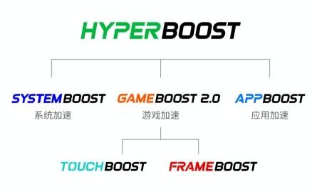 OPPO K9x全面评测（OPPO K9x性能全面升级） 第19张