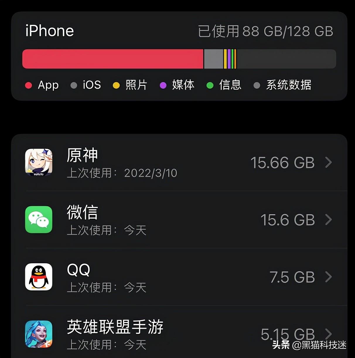 苹果手机128g够用吗（老司机终于说话了） 第5张