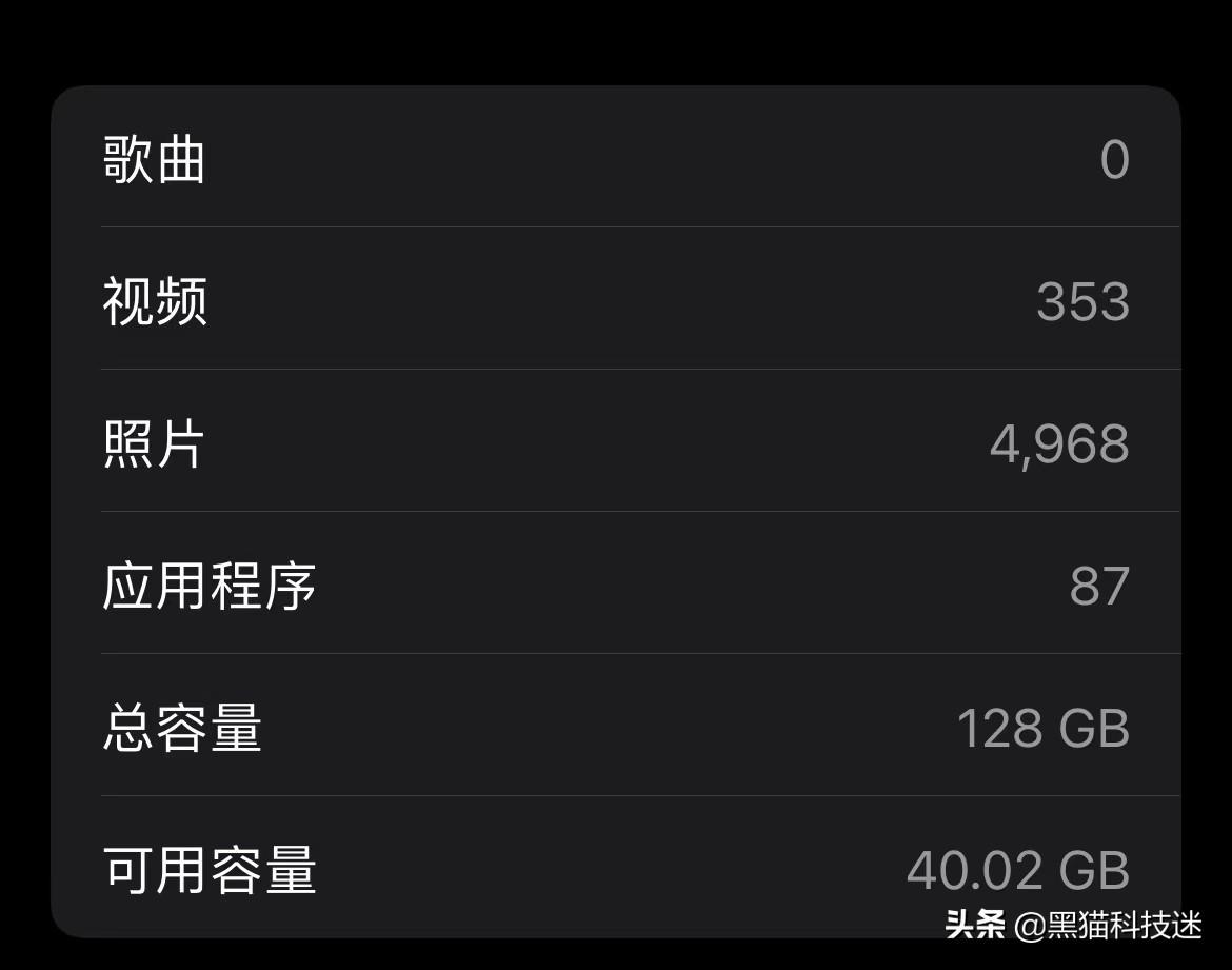 苹果手机128g够用吗（老司机终于说话了） 第7张