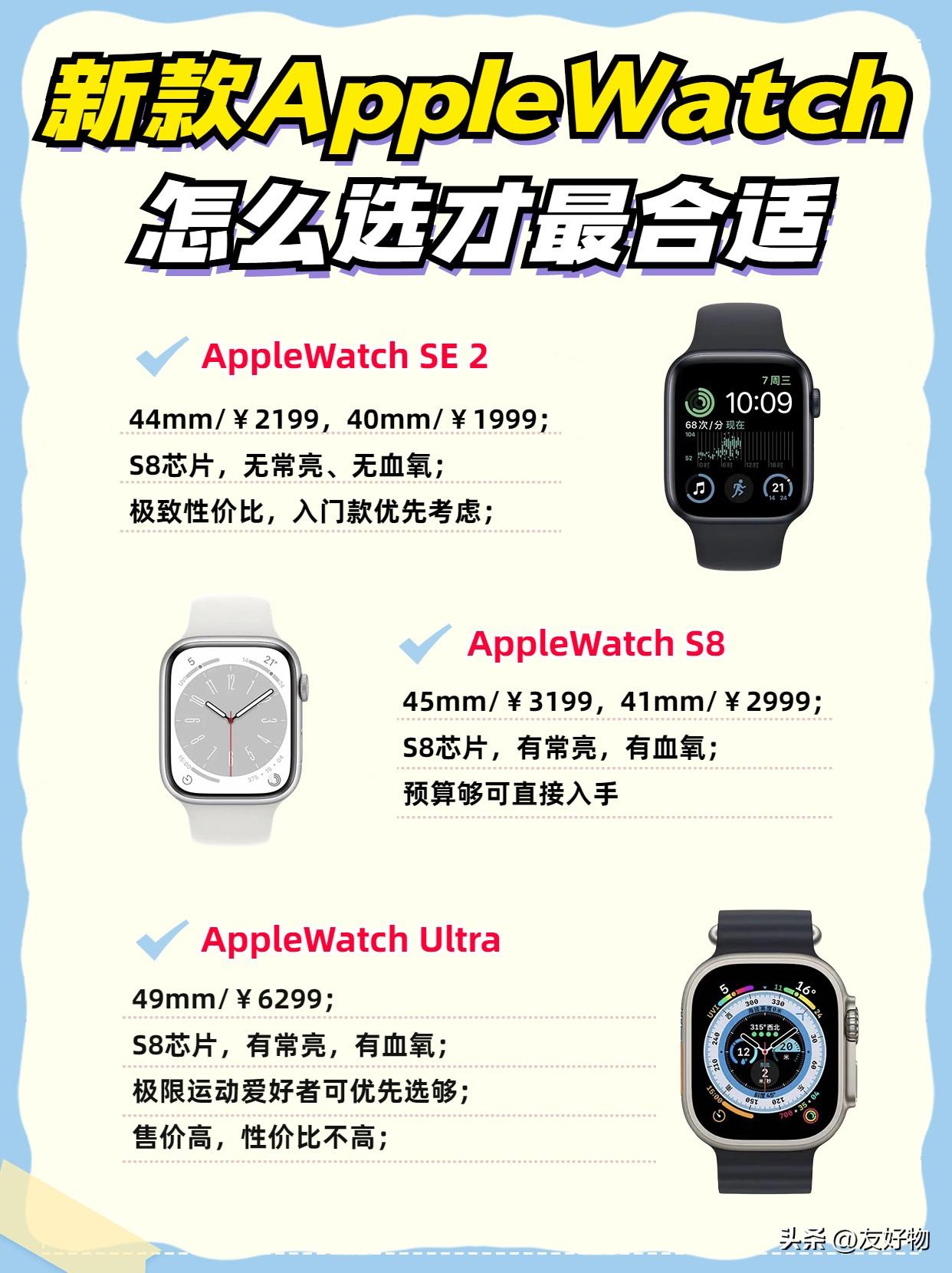 iphone watch哪个更值得入手（Apple Watch三款新品这样买） 第1张