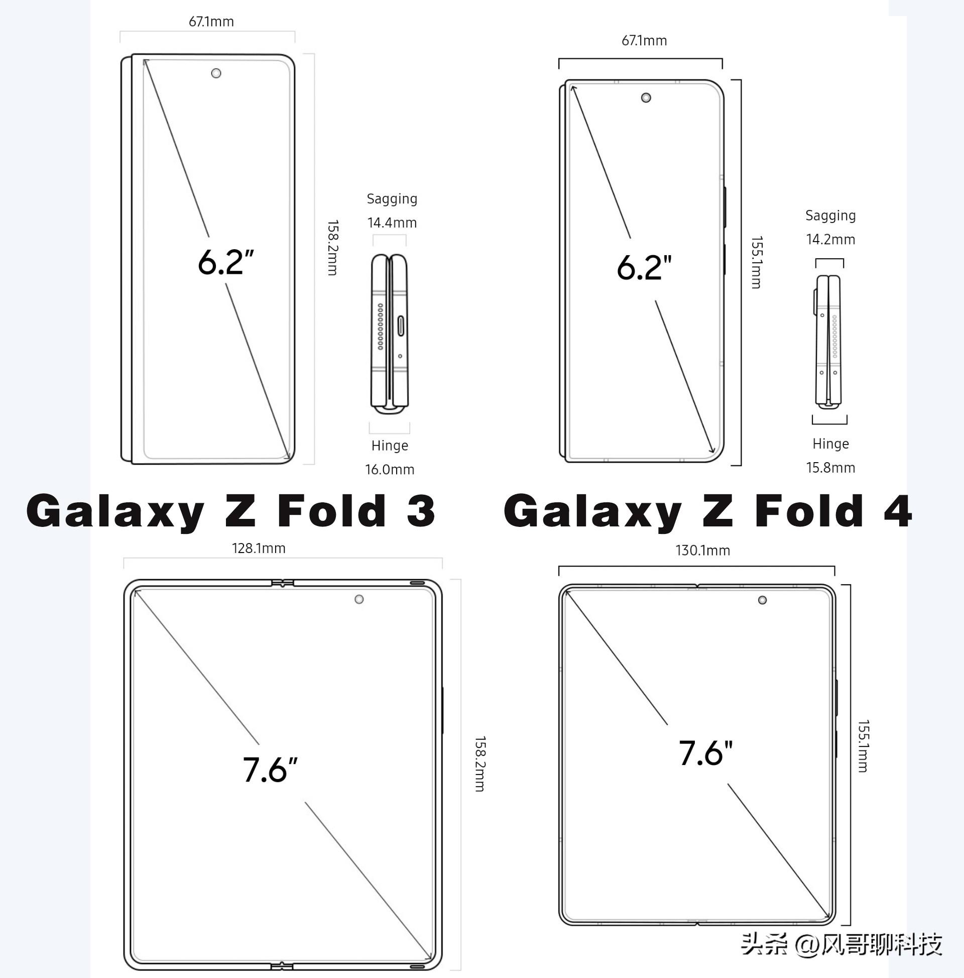 fold3和fold4对比（Galaxy Z Fold 4对比Fold 3） 第3张