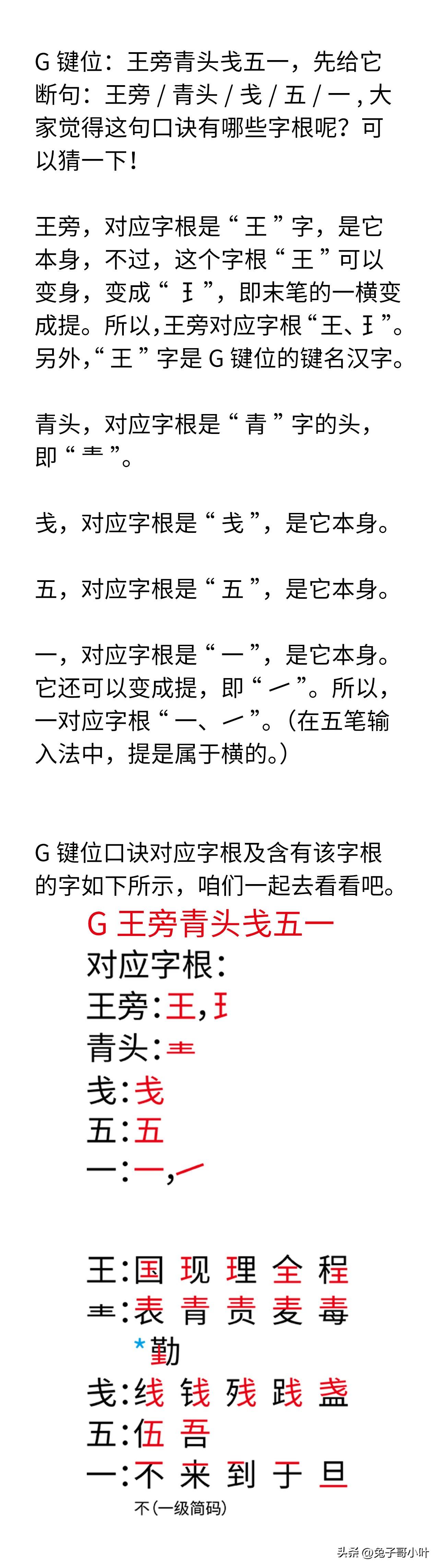 五笔字根表图片口诀（横区字根口诀拆解） 第1张
