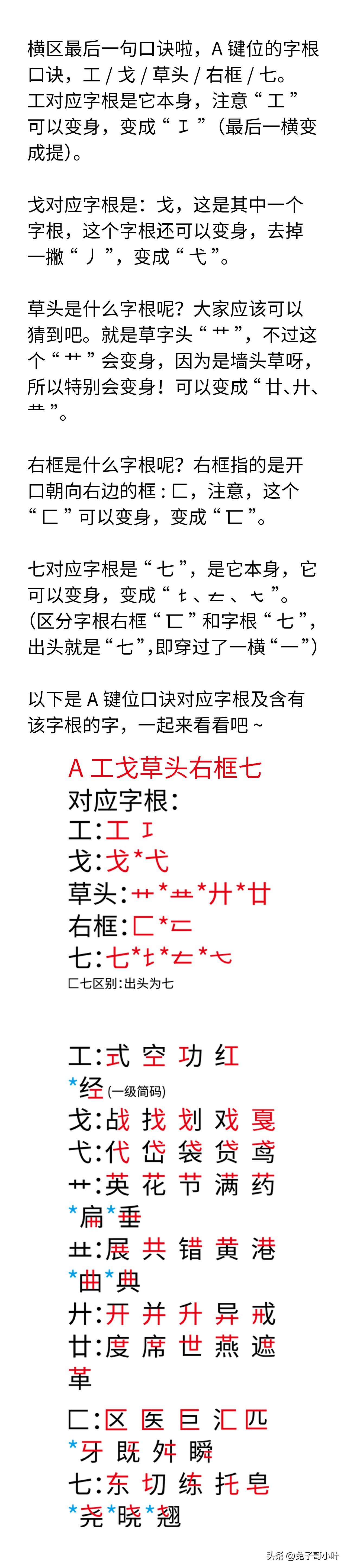 五笔字根表图片口诀（横区字根口诀拆解） 第9张