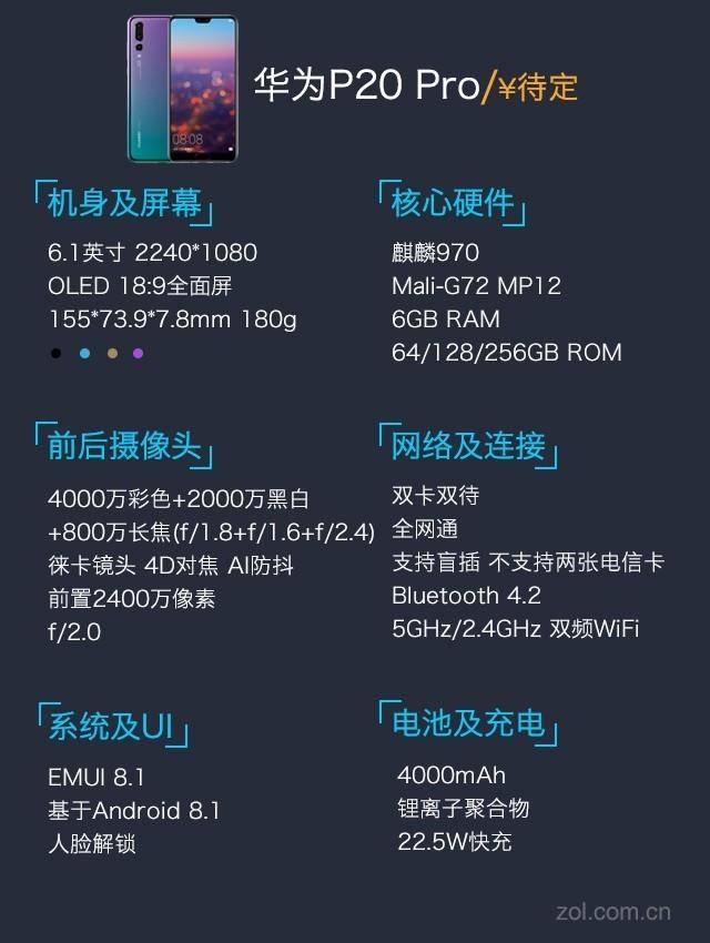 华为p20pro参数配置（华为P20 Pro评测） 第3张