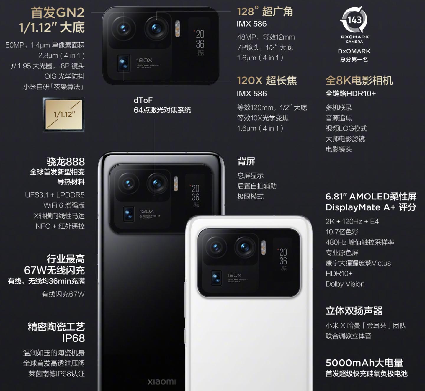 小米11ultra参数配置详细（小米 11 Ultra 深度评测） 第3张