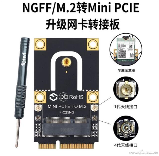 笔记本自带网卡吗（网卡是不是插上就有网了） 第5张