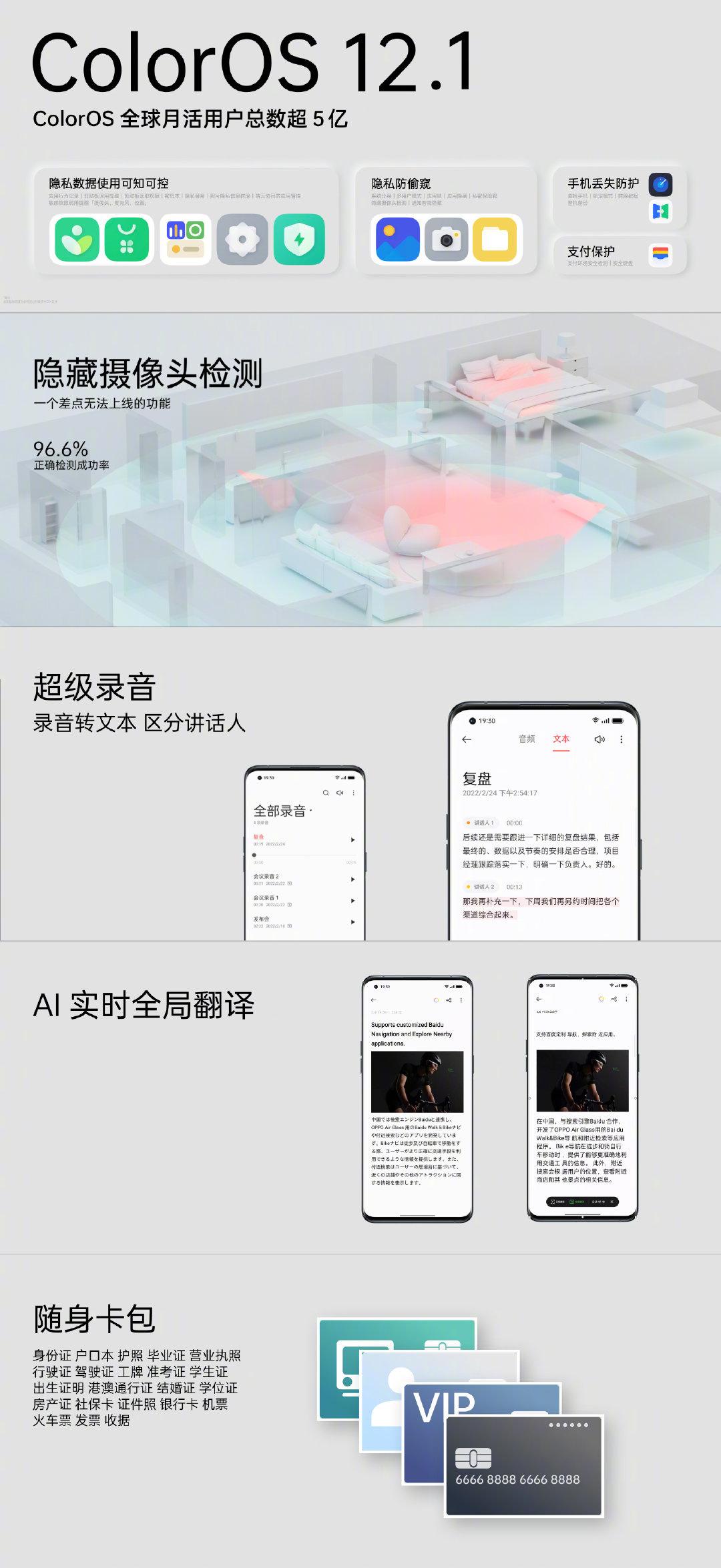 oppo find x5 pro什么时候上市（OPPO Find X5/Pro 系列上市日期） 第21张