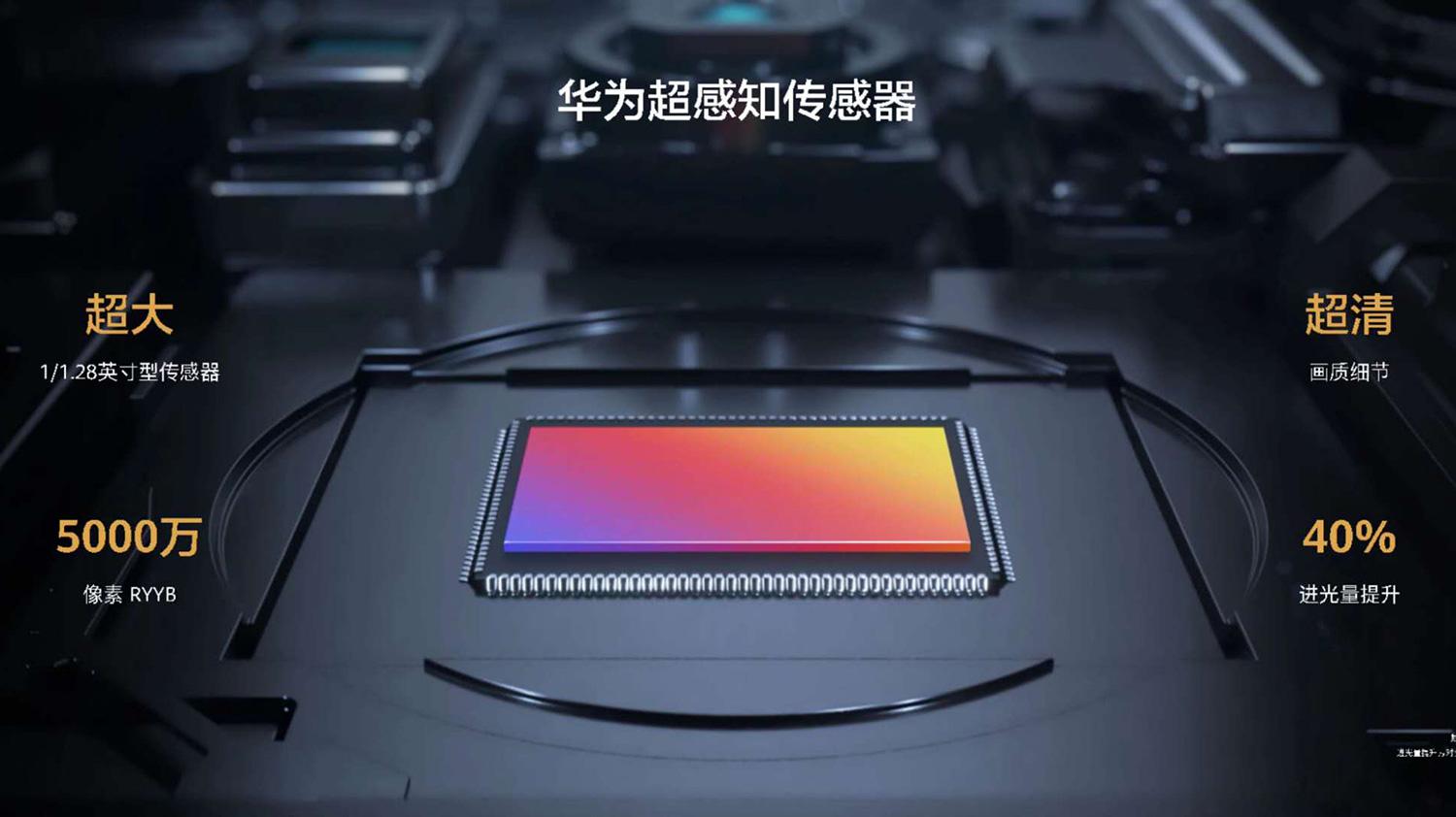 荣耀30pro+和30pro的区别（荣耀30 Pro+相比荣耀30 Pro） 第7张