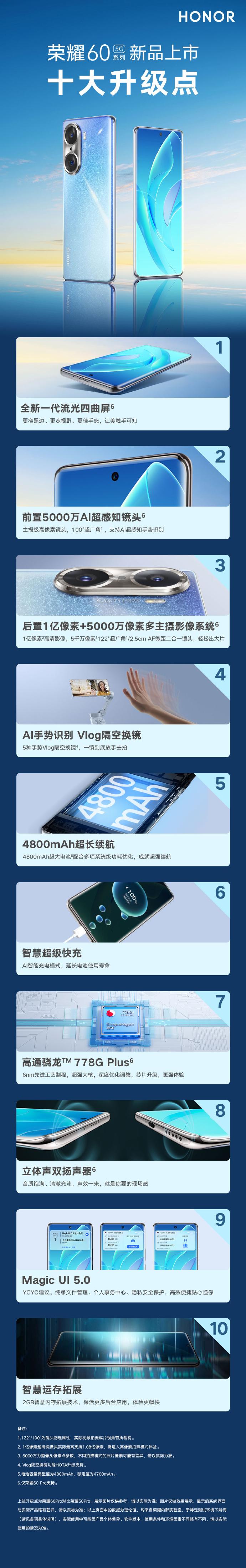 华为荣耀60pro什么时候上市（荣耀 60 / Pro 系列首发时间） 第3张