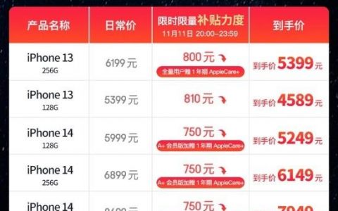 苹果13官网价格多少（4xxx元就能买到iPhone 13）