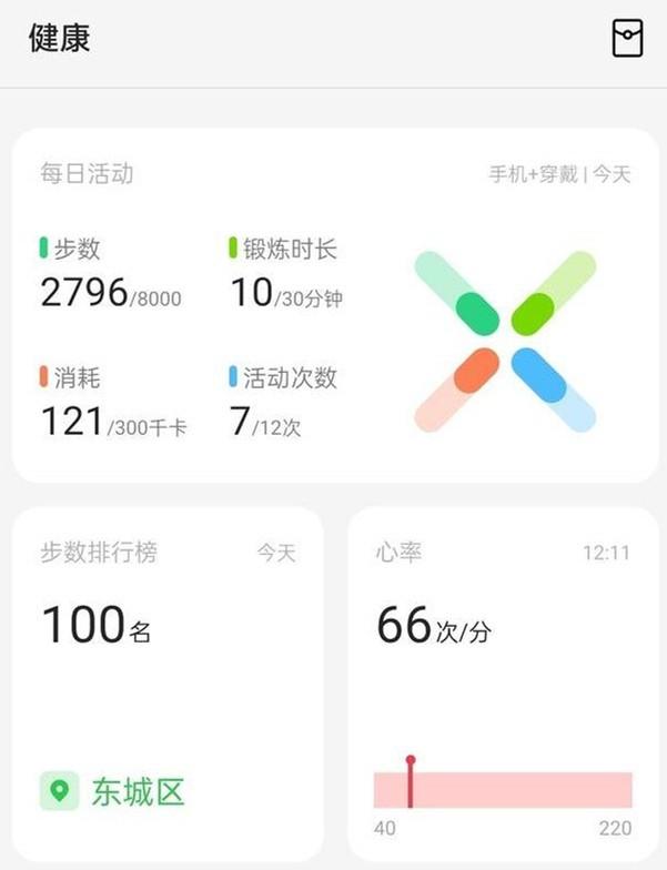 oppo watch2深度测评（独立eSIM功能加持，出门跑步不用带手机） 第3张