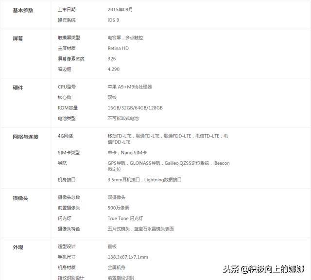 苹果6s参数配置详细（iPhone 6s的可爱之处） 第3张